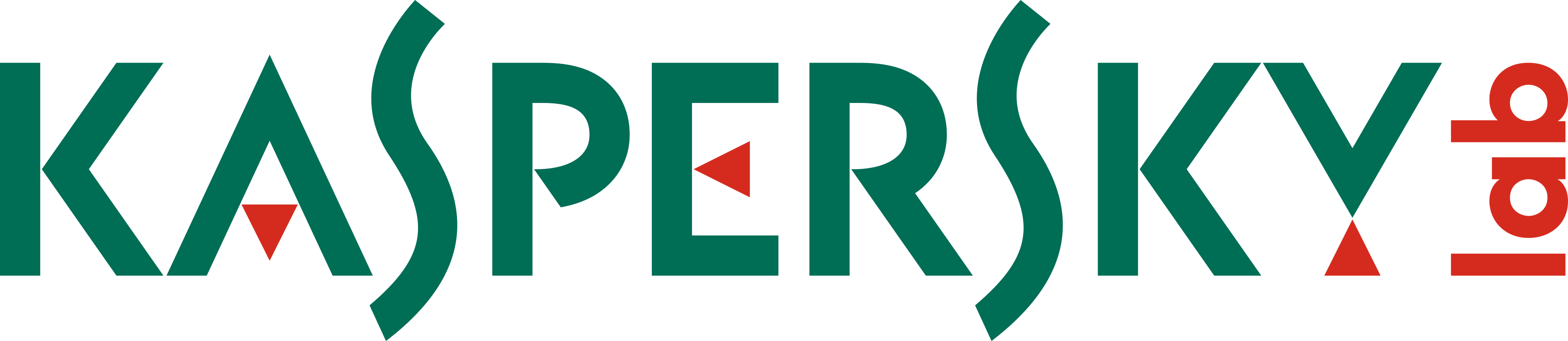 kaspersky